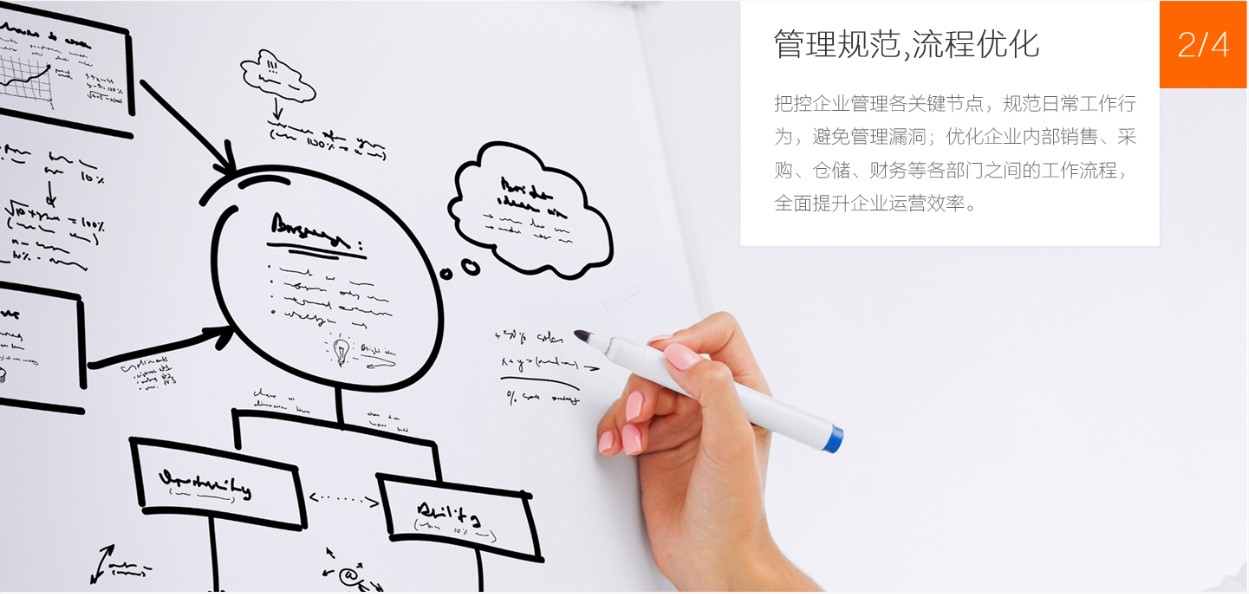 义乌管家婆软件